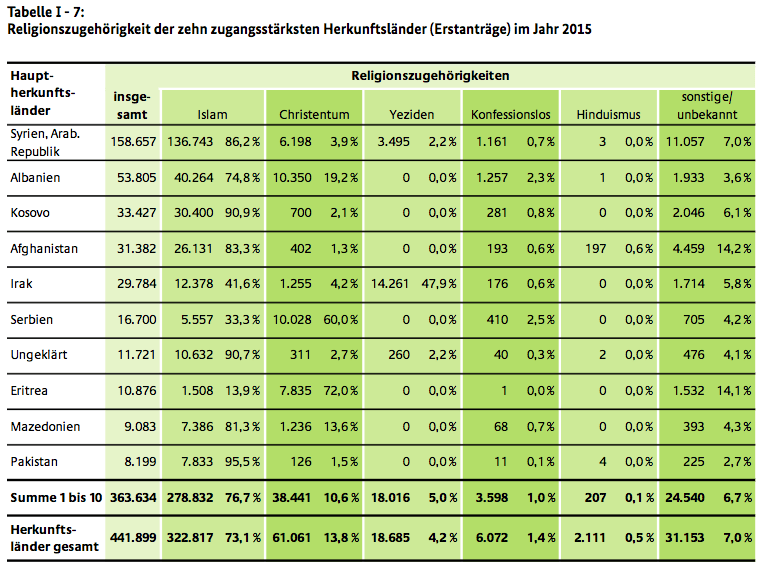 Bildschirmfoto 2016-09-07 um 16.30.12