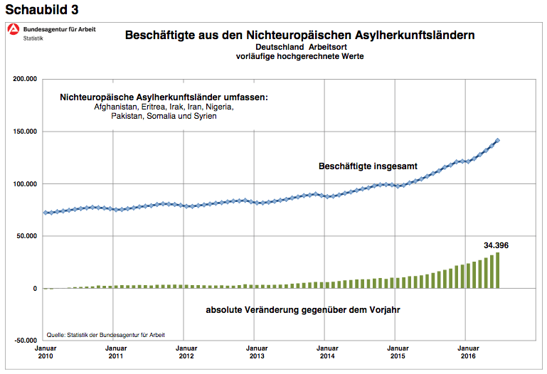 Bildschirmfoto 2016-09-07 um 16.42.06