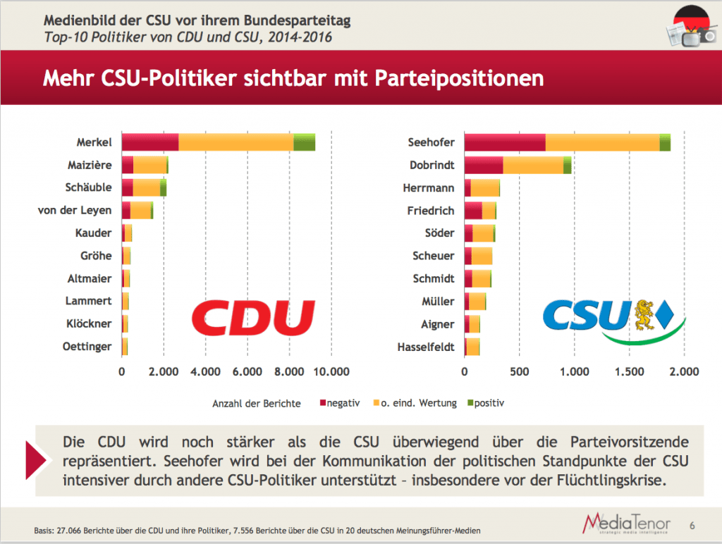 bildschirmfoto-2016-11-04-um-13-43-46