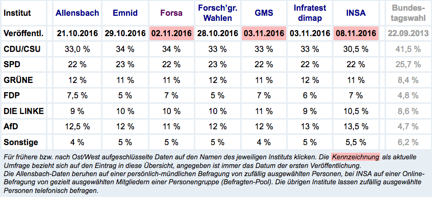 bildschirmfoto-2016-11-08-um-09-40-09